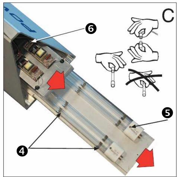BIOZONE POWERZONE 3 - Remplacement de la Lampe UV: - 3