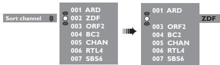 ARISTONA ARV-645 - Tri des chaînes TV - 1