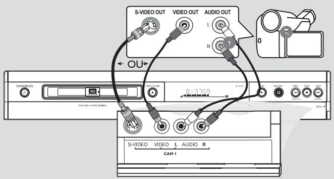ARISTONA ARV-645 - Raccordement d'un caméoscope aux connecteurs de la face avant - 1