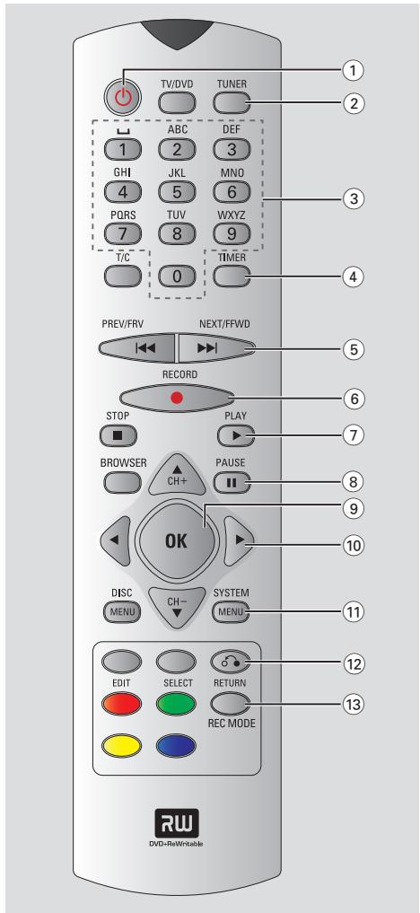 ARISTONA ARV-645 - L/R AUDIO - 1