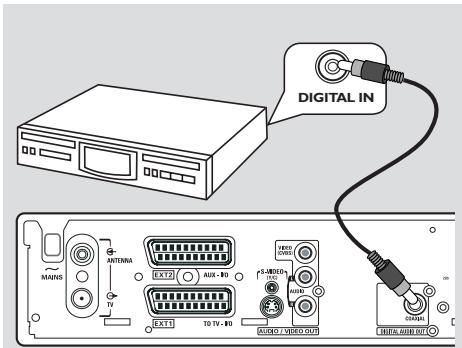 ARISTONA ARV-645 - Utilisation des sorties audio numériques - 1