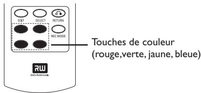 ARISTONA ARV-645 - Fonctions des touches de couleur - 1