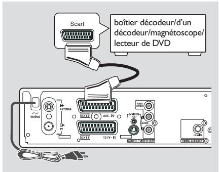 ARISTONA ARV-645 - Utilisation de la seconde prise péritel (EXT2-AUX-I/O) - 1