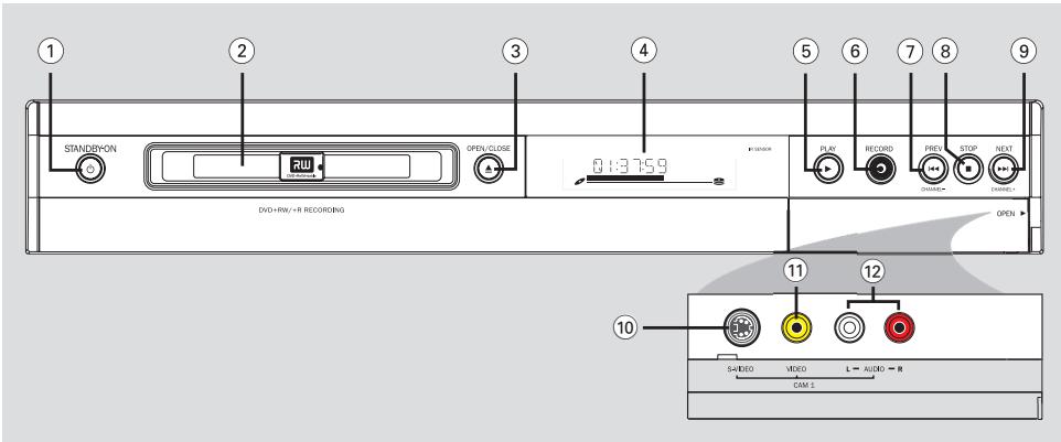 ARISTONA ARV-645 - Conseils utiles: - 1