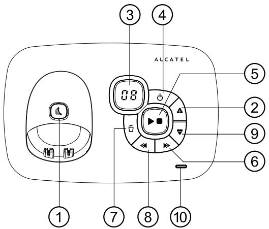 ALCATEL XL375 VOICE - icones associées - 2