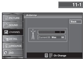 SYLVANIA LD370SSX - DTV - 15