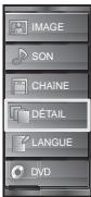 SYLVANIA LD370SSX - Mode Economie d'Energie - 3