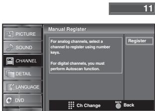 SYLVANIA LD370SSX - Manual Register - 7