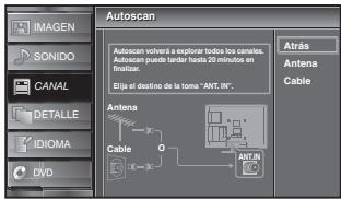 SYLVANIA LD370SSX - Antes de comenzar: - 7