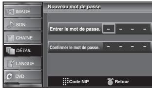 SYLVANIA LD370SSX - Nouveau Mot de Passe - 4