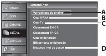 SYLVANIA LD370SSX - Verrouillage - 8