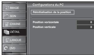 SYLVANIA LD370SSX - ☑ Réglages PC - 7