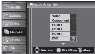SYLVANIA LD370SSX - Bloqueo de Canales - 4