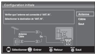 SYLVANIA LD370SSX - Avant de commencer : - 5