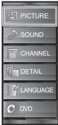 SYLVANIA LD370SSX - Parental Setting - 2