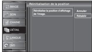 SYLVANIA LD370SSX - Réinitialisation de la Position - 2