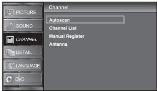 SYLVANIA LD370SSX - Autoscan - 5