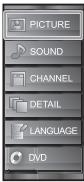 SYLVANIA LD370SSX - Reset to the Default Setting - 2