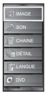 SYLVANIA LD370SSX - Menu Principal - 2