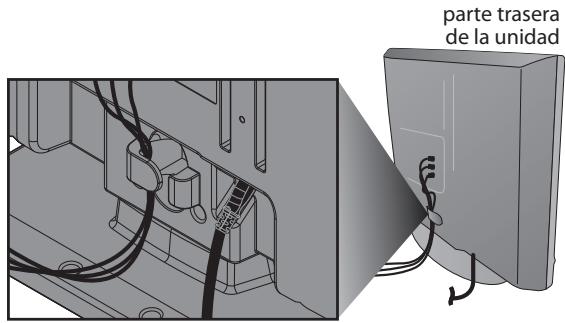 SYLVANIA LD370SSX - Colocacion de los Cables - 1