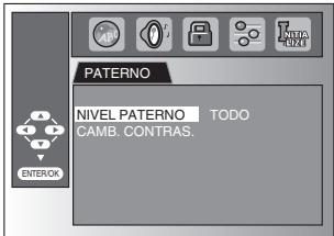 SYLVANIA LD370SSX - Nota: - 12