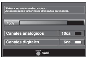 SYLVANIA LD370SSX - Antes de comenzar: - 8