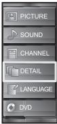 SYLVANIA LD370SSX - Use [Cursor / ] to select "DETAIL", then press [ENTER]. - 4