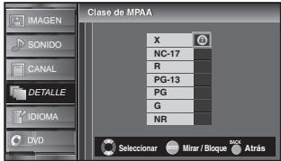 SYLVANIA LD370SSX - Bloqueo de Canales - 8
