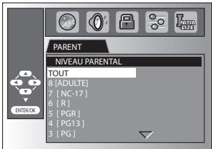 SYLVANIA LD370SSX - Contrôle Parental - 12