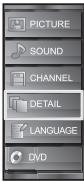 SYLVANIA LD370SSX - PC Settings - 3