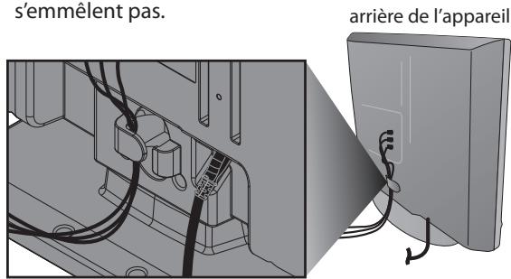 SYLVANIA LD370SSX - Gestion des Cables - 1