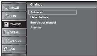 SYLVANIA LD370SSX - Autoscan - 5