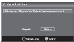 SYLVANIA LD370SSX - Avant de commencer : - 7