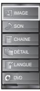 SYLVANIA LD370SSX - Réglage de la Langue du DVD - 2