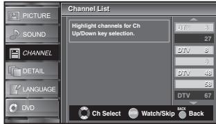 SYLVANIA LD370SSX - Channel List - 7