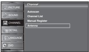 SYLVANIA LD370SSX - DTV - 2