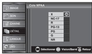 SYLVANIA LD370SSX - Cote MPAA - 4
