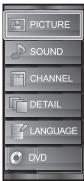SYLVANIA LD370SSX - DVD Audio Setting - 2