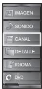 SYLVANIA LD370SSX - Antes de comenzar: - 3