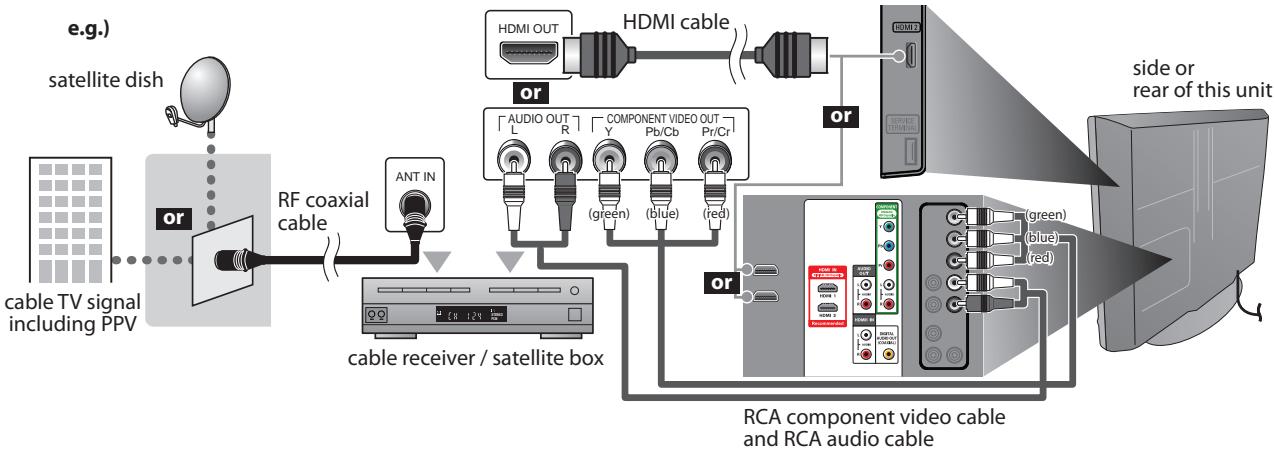 SYLVANIA LD370SSX - Connection to Cable Receiver or Satellite Box - 1