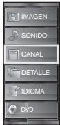 SYLVANIA LD370SSX - Nota: - 3