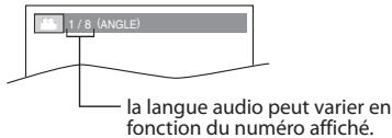SYLVANIA LD370SSX - Pendant la lecture, appuyez plusieurs fois sur la touche [MODE] jusqu'à ce que "□" apparaisse. - 4