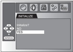 SYLVANIA LD370SSX - Reset to the Default Setting - 13
