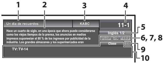 SYLVANIA LD370SSX - Información de emisión - 1