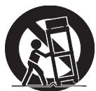 SYLVANIA LD370SSX - Consignes de Sécurité Importantes - 1
