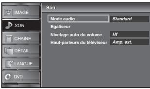 SYLVANIA LD370SSX - Réglage du Son - 5