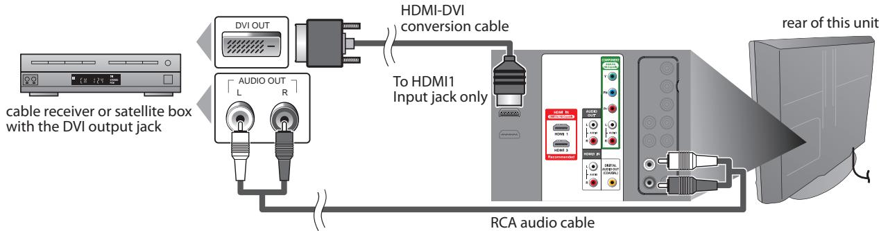 SYLVANIA LD370SSX - [HDMI-DVI Connection] - 1