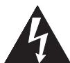 SYLVANIA LD370SSX - RISK OF ELECTRIC SHOCK DO NOT OPEN - 2