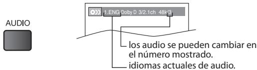 SYLVANIA LD370SSX - DVD - 1