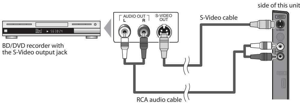 SYLVANIA LD370SSX - [S-Video Connection] - 1